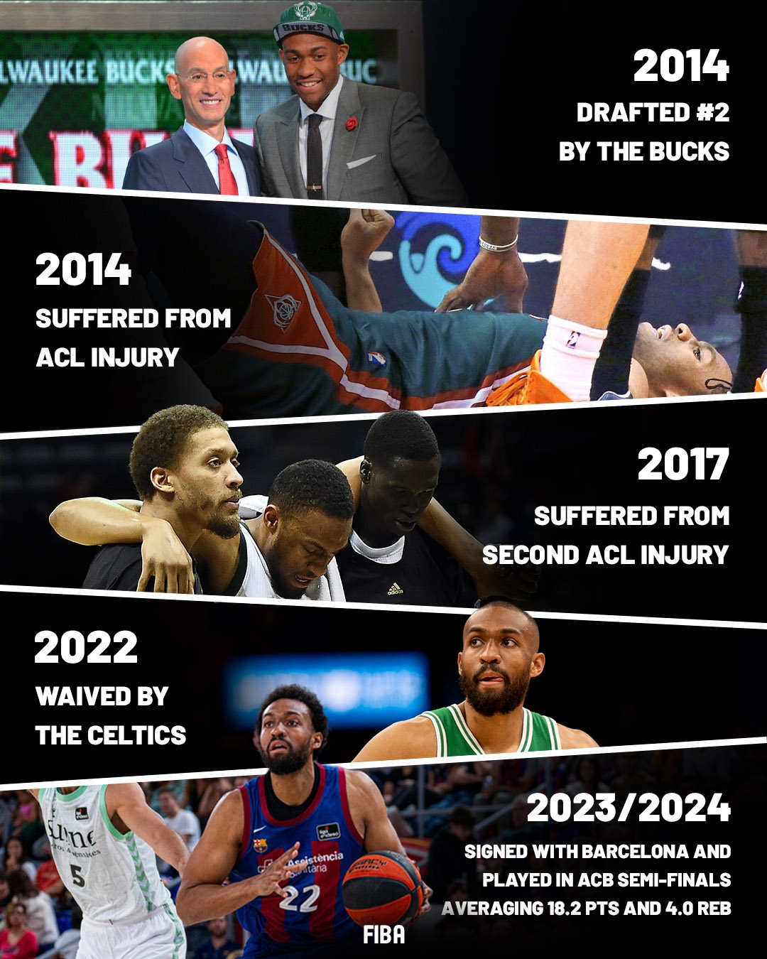 賈巴里-帕克:我賺幾百萬養活家人 說我慘的人你賺的甚至不到我1%