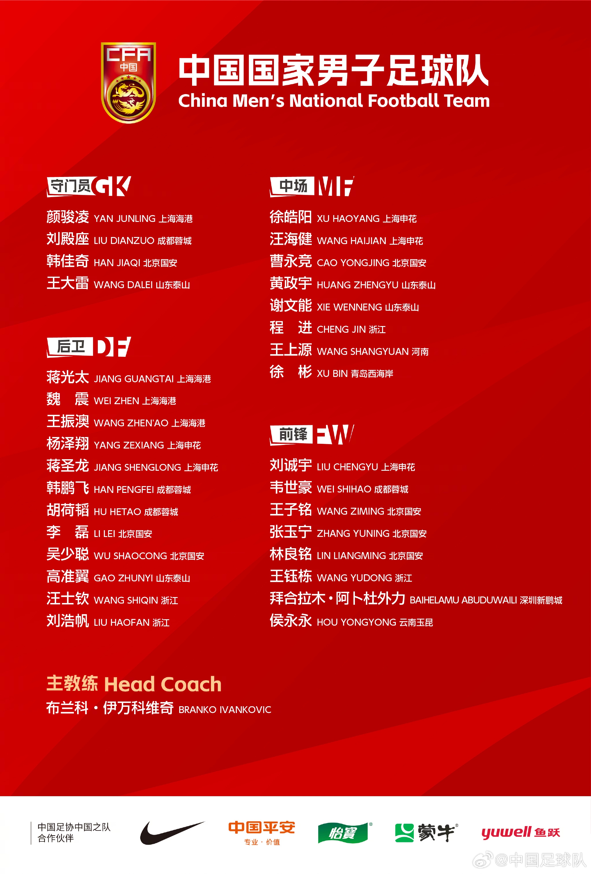 北青體育:國足將在15日與科威特熱身賽后,遴選出26人名單