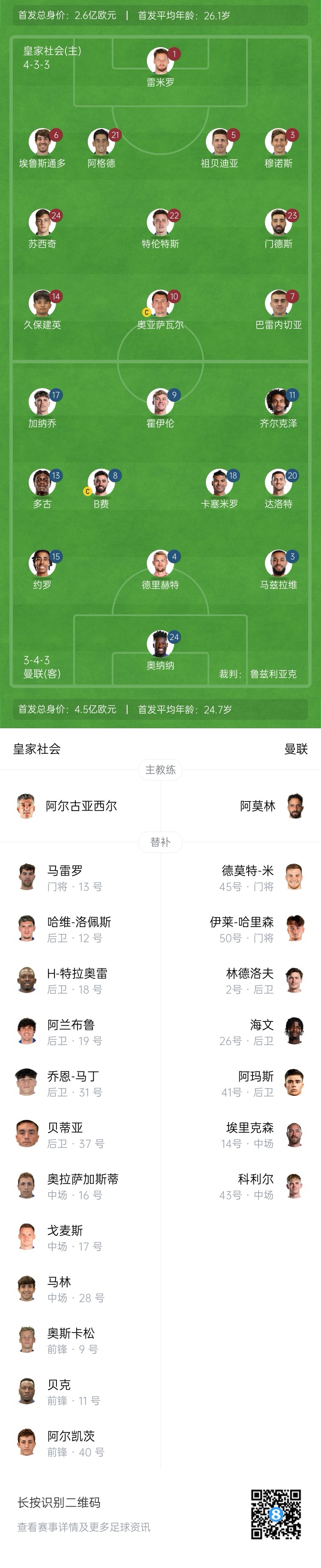 慘!曼聯(lián)替補(bǔ)僅7人,5人是小將&其中兩個(gè)還是門將