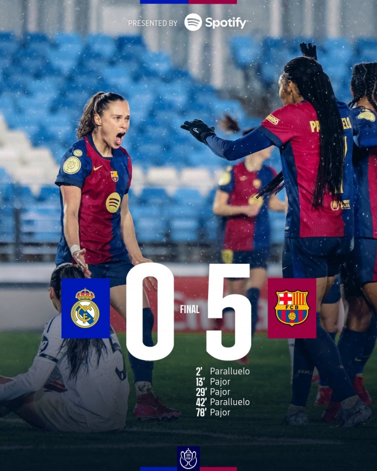 女足也大勝!巴薩女足皇后杯半決賽5-0客勝皇馬女足,帕喬爾戴帽