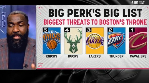 ??帕金斯列威脅綠軍衛(wèi)冕5隊:騎士 雷霆 湖人 雄鹿 尼克斯