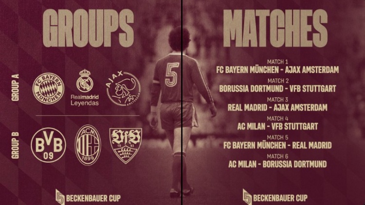 貝肯鮑爾杯分組賽程:A組拜仁皇馬阿賈克斯,B組米蘭多特斯圖加特