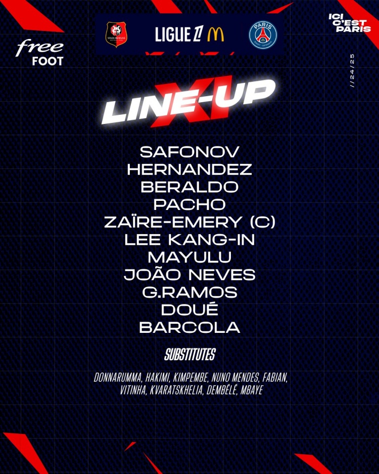 8人大輪換!巴黎vs雷恩首發:小埃梅里、李剛仁出戰,登貝萊替補