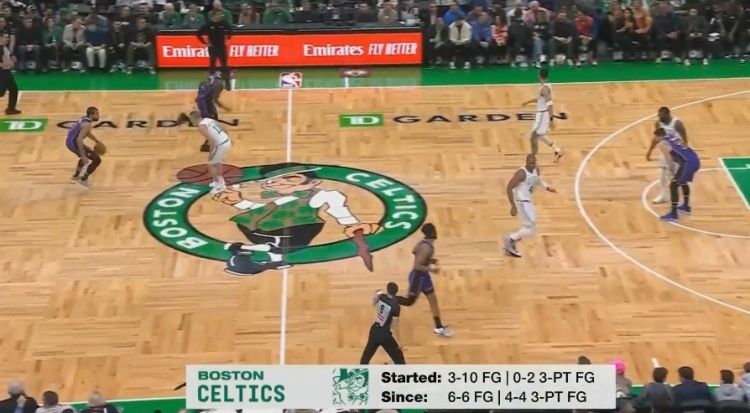 火力兇猛!綠軍6-14叫停調(diào)整后回來6投全中 其中包括4記三分