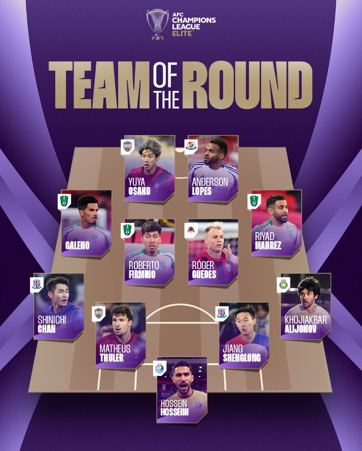 亞冠精英1/8決賽首回合最佳陣：菲爾米諾領銜，陳晉一蔣圣龍入圍