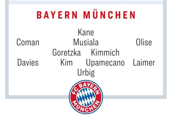 踢球者預測拜仁歐冠首發:烏爾比希出戰,格雷茨卡連場首發