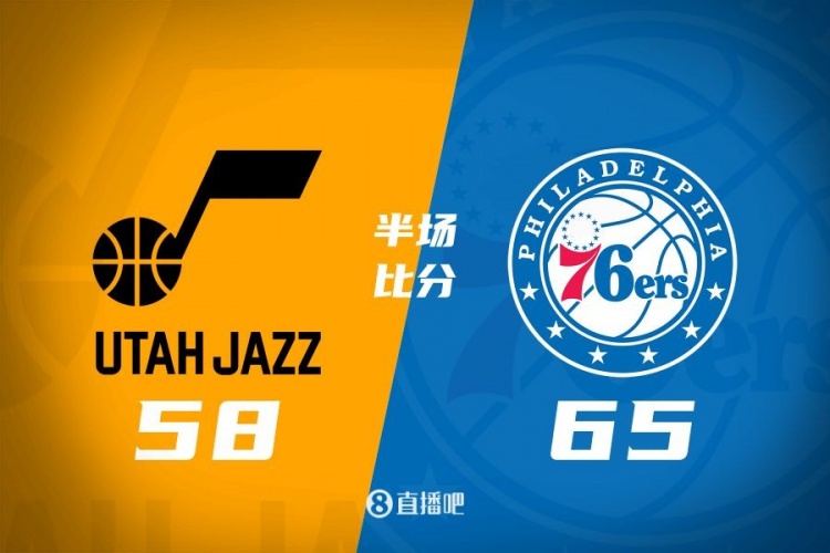 半場(chǎng)戰(zhàn)報(bào):爵士58-65落后76人 格萊姆斯16分3助 菲利16分6板2斷