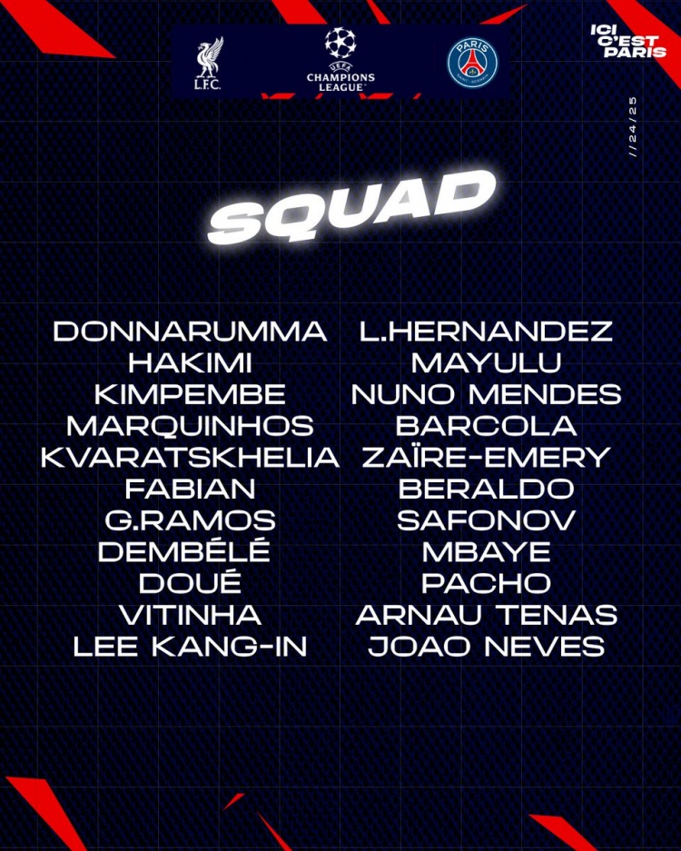 巴黎歐冠客戰利物浦名單:登貝萊、克瓦拉茨赫利亞、巴爾科拉在列