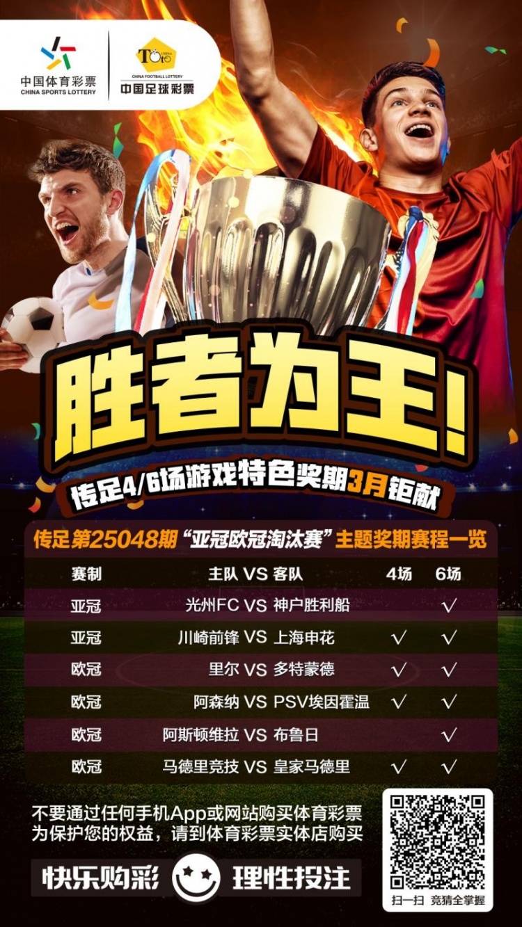 勝者為王!傳足特色獎期第25048期聚焦亞冠歐冠淘汰賽