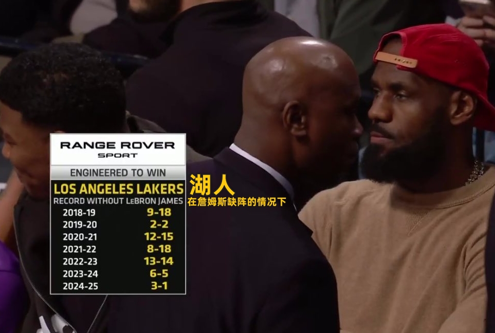 湖人連客之旅目前已經(jīng)遭遇2連敗 你覺得這波連敗最長會延續(xù)多久?