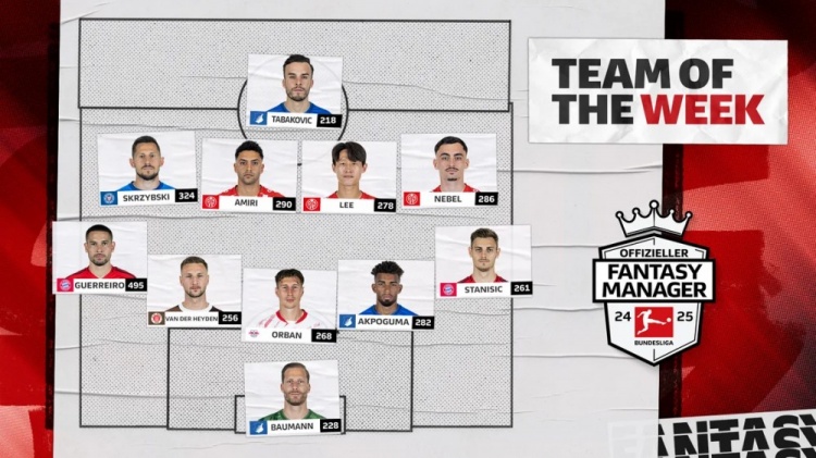 德甲本輪官方最佳陣:格雷羅、李在城領銜,鮑曼、斯坦尼西奇在列