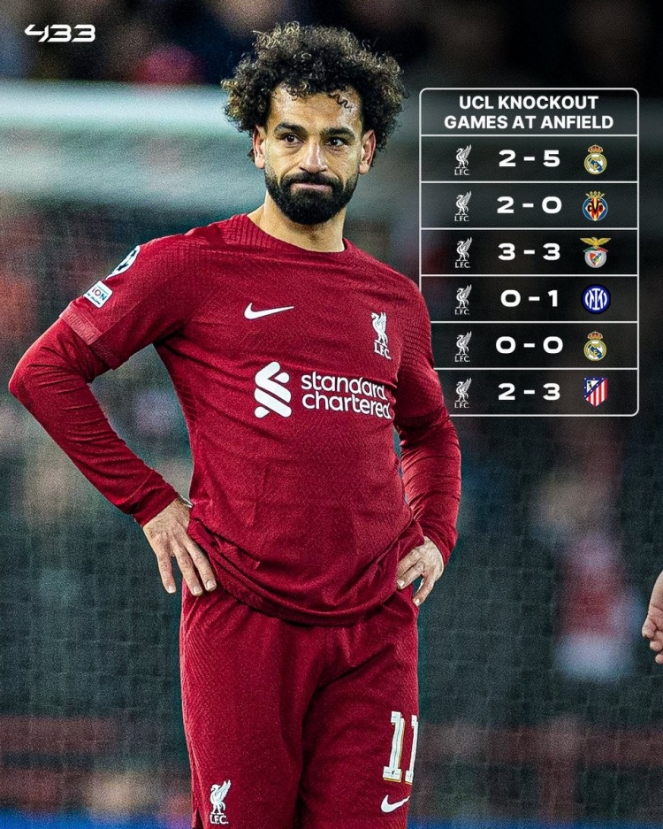 小心!利物浦最近6個主場的歐冠淘汰賽僅取得1勝2平3負