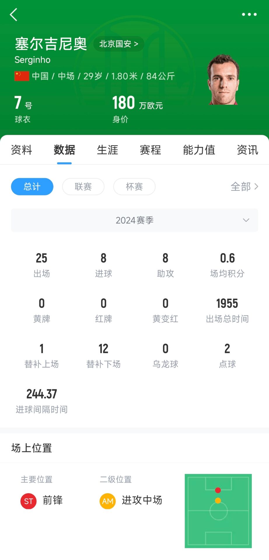 直播吧：塞鳥已具備出戰沙特資格，個人代表國足出戰欲望強烈