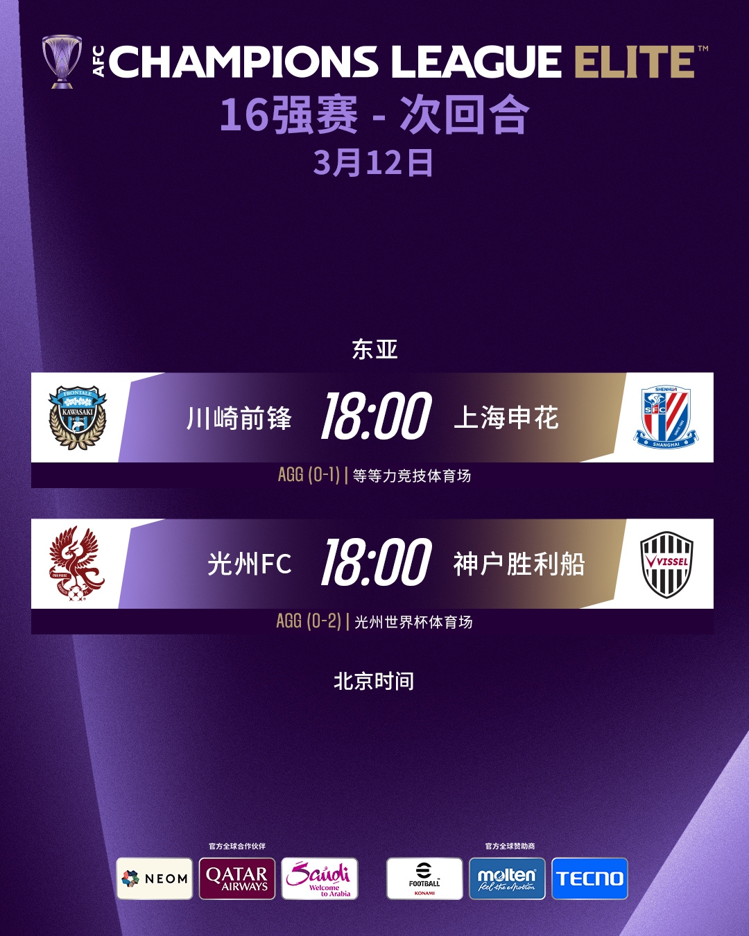 事關(guān)整個(gè)中超!若申花出局,中超明年亞冠精英聯(lián)賽名額將縮減一個(gè)