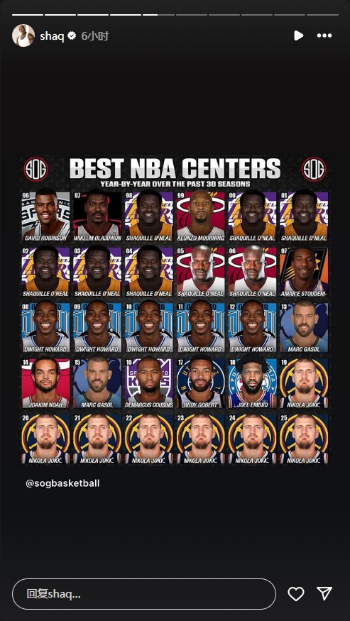 奧尼爾曬過去30年最佳中鋒:自己9年8度上榜 約基奇統(tǒng)治最近7年