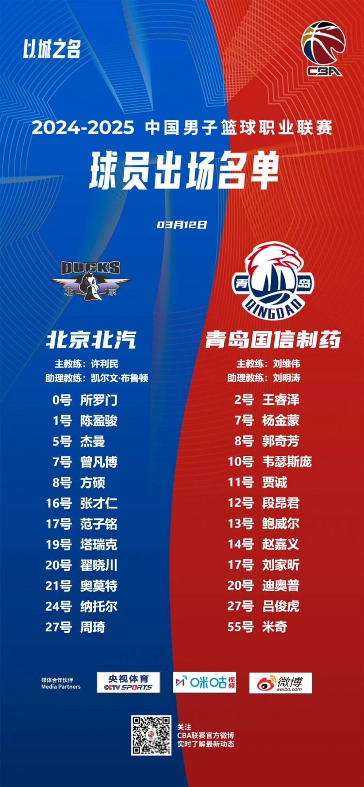 北京VS青島大名單:周琦曾凡博杰曼領(lǐng)銜 楊瀚森缺陣