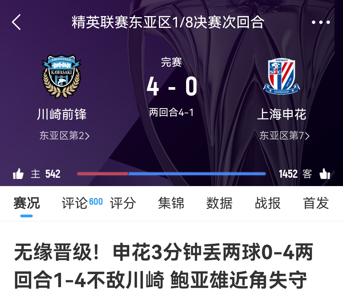 中超冠亞軍！海港昨天客場1-4慘敗橫濱，申花今天客場0-4慘敗川崎