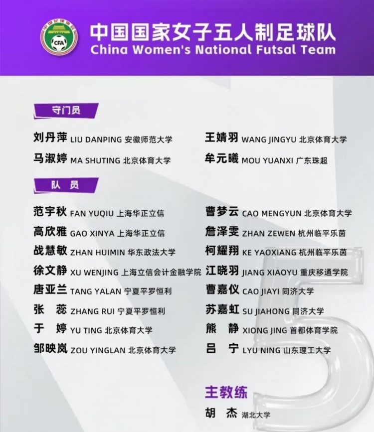 女足五人制國(guó)家隊(duì)集訓(xùn)名單：詹澤雯、范宇秋入選，胡杰掛帥