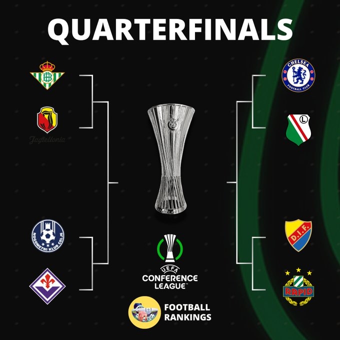 歐協聯1/4決賽賽程:切爾西、貝蒂斯4月11日出戰