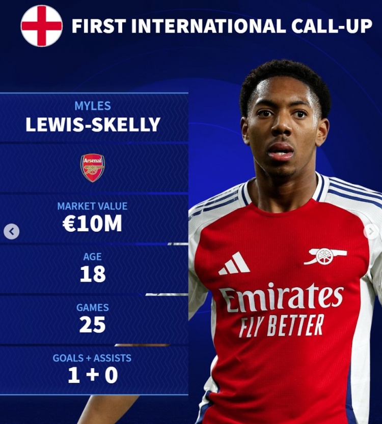 德轉列首次入選國家隊球員:斯凱利、比塞克、勞爾-阿森西奧在列