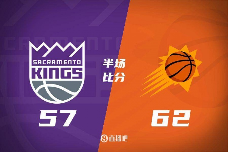 半場戰(zhàn)報:太陽領(lǐng)先國王5分 杜蘭特14分4助布克10+4+3 蒙克12+7+3