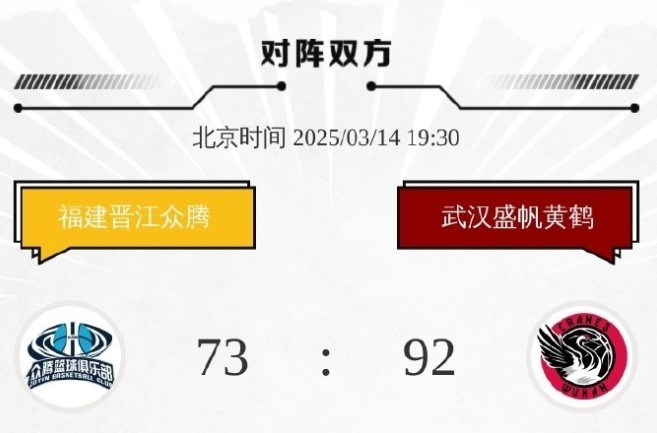 龔松林:球員受防守壓力時(shí)處理球較倉(cāng)促 希望下賽季爭(zhēng)取更進(jìn)一步