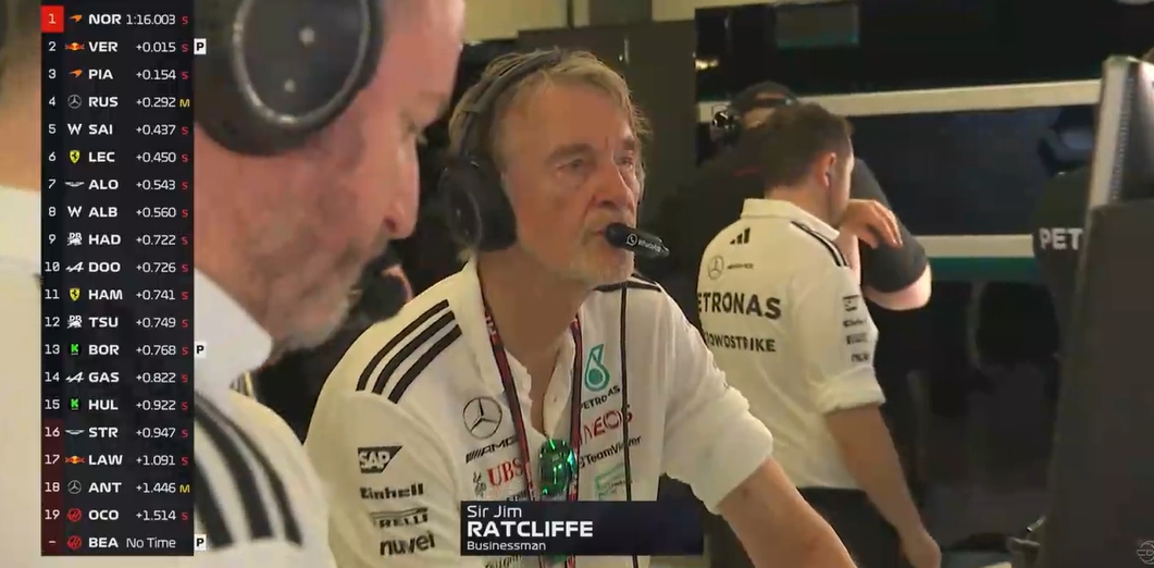 拉爵現身澳大利亞，觀看F1澳大利亞站排位賽