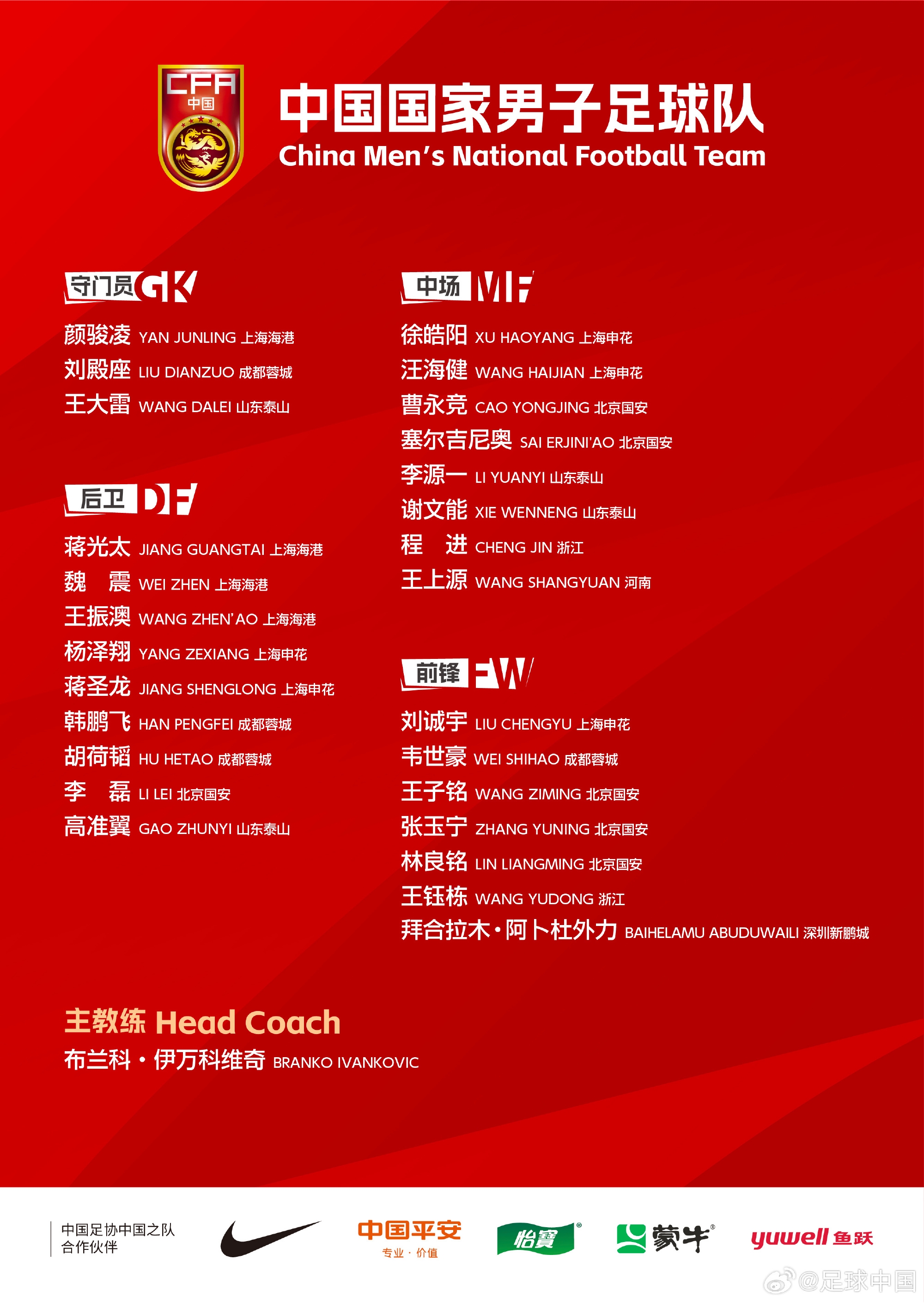 南都評國足大名單:希望塞鳥、王鈺棟和劉誠宇成客戰沙特“奇兵”