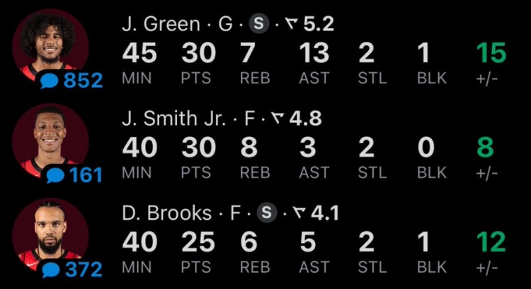 三桿槍!格林、小賈巴里和狄龍今天均25+5三分 隊史首個三人組