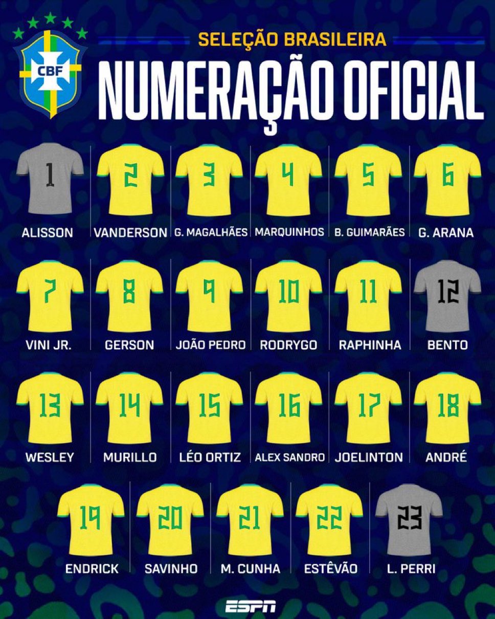 巴西最新號碼:若昂-佩德羅9號、維尼修斯7號、羅德里戈10號