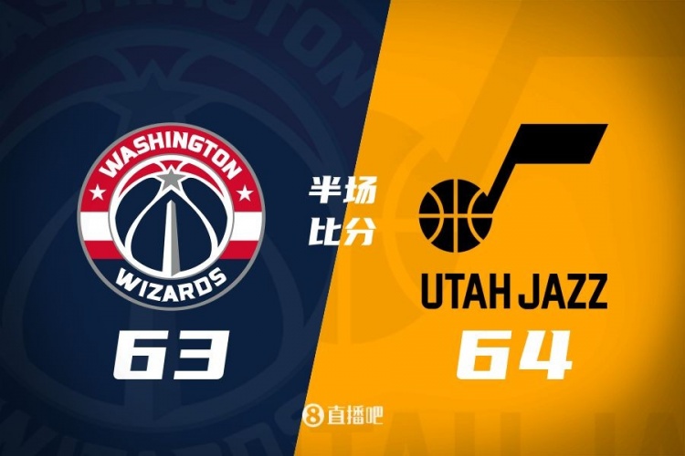 狀元之爭!半場戰報:奇才63-64落后爵士 薩爾20分&塞克斯頓16分