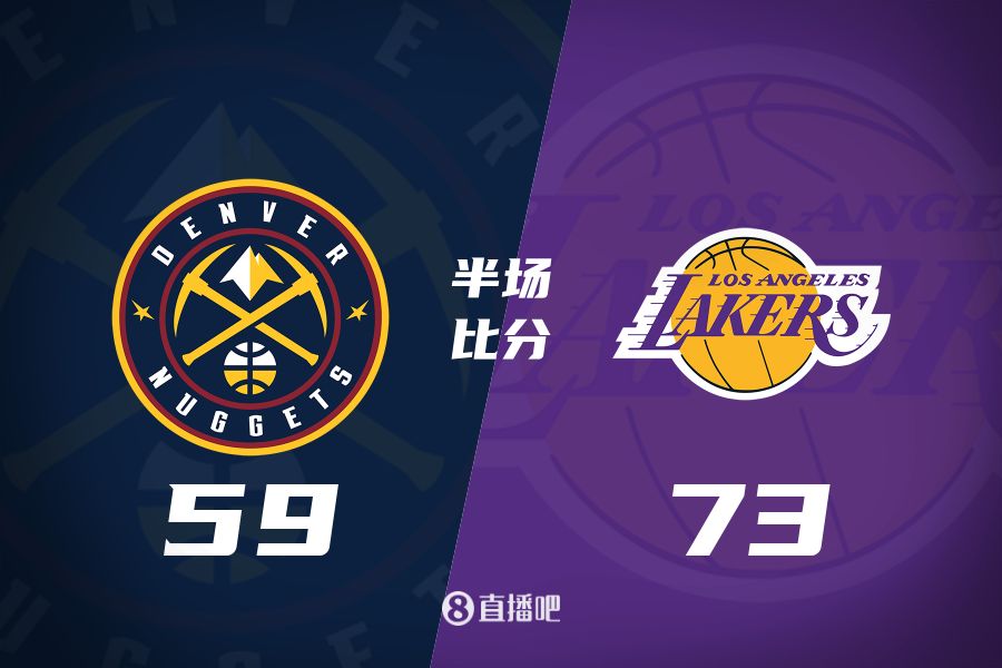 水銀瀉地的進攻火力次節暫緩！東契奇25分 湖人半場領先掘金14分