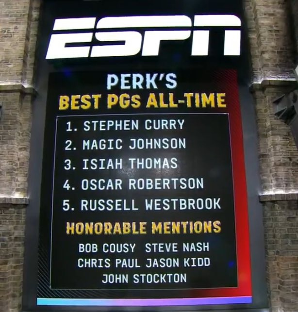帕金斯評歷史前5控衛:庫里&魔術師&托馬斯&大O&威少