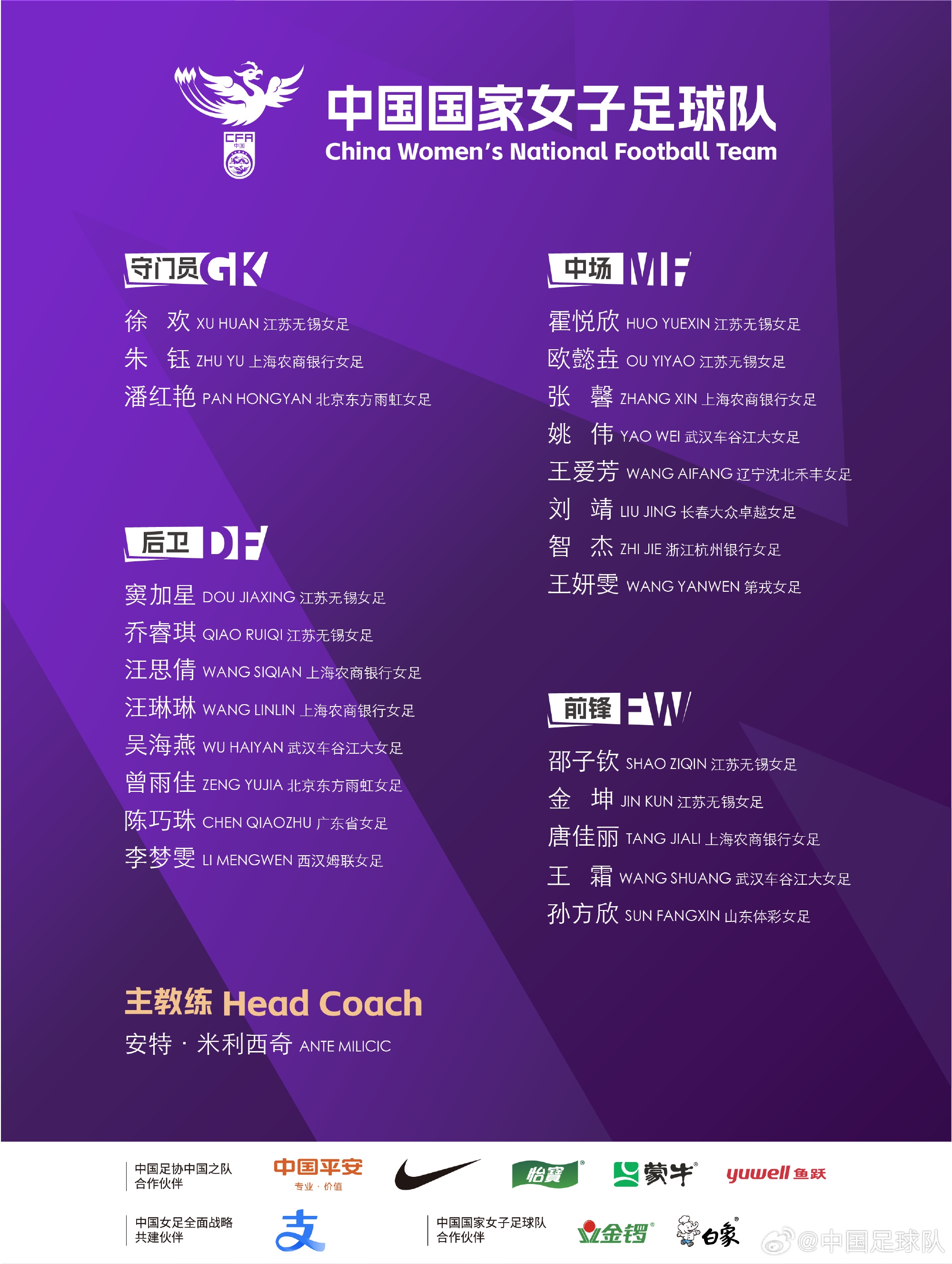 中國女足最新名單:王霜回歸張馨、唐佳麗在列,江蘇女足7人