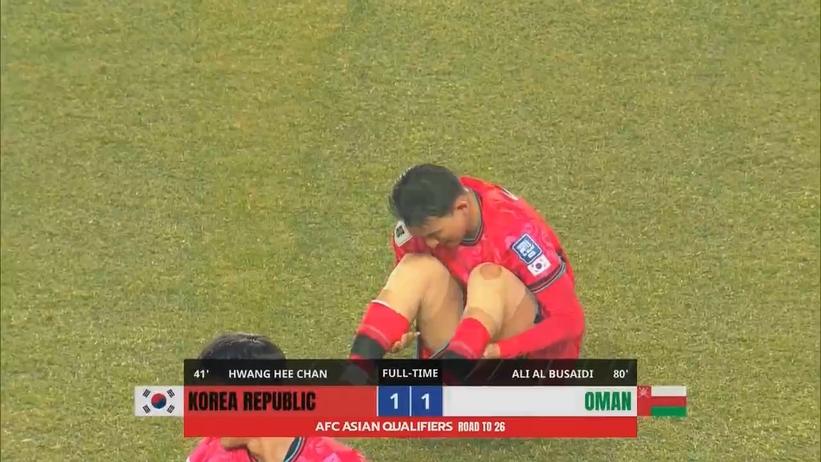 遭阿曼絕平!韓國眾將難掩失落神情,孫興慜沮喪彎腰+大口喘氣