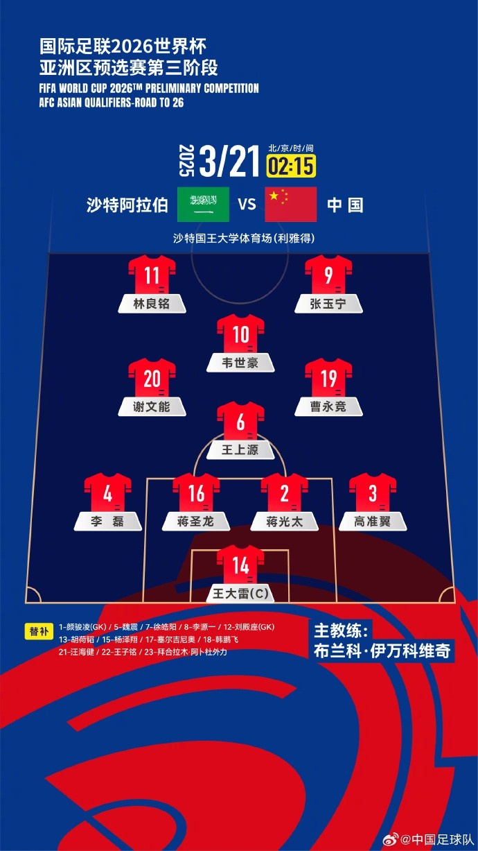 2026美加墨世界杯亞洲區(qū)18強(qiáng)賽沙特vs中國(guó)，中國(guó)隊(duì)首發(fā)陣容