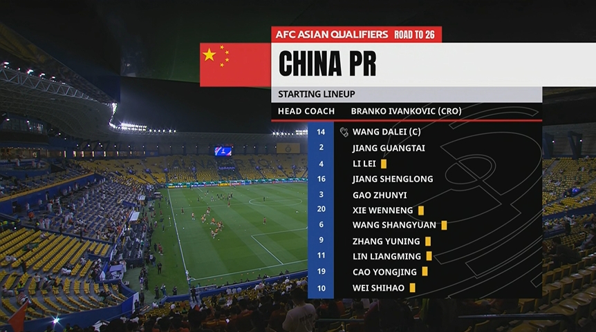 拼了！國足戰沙特首發7人身背黃牌，若本場染黃踢澳大利亞將停賽