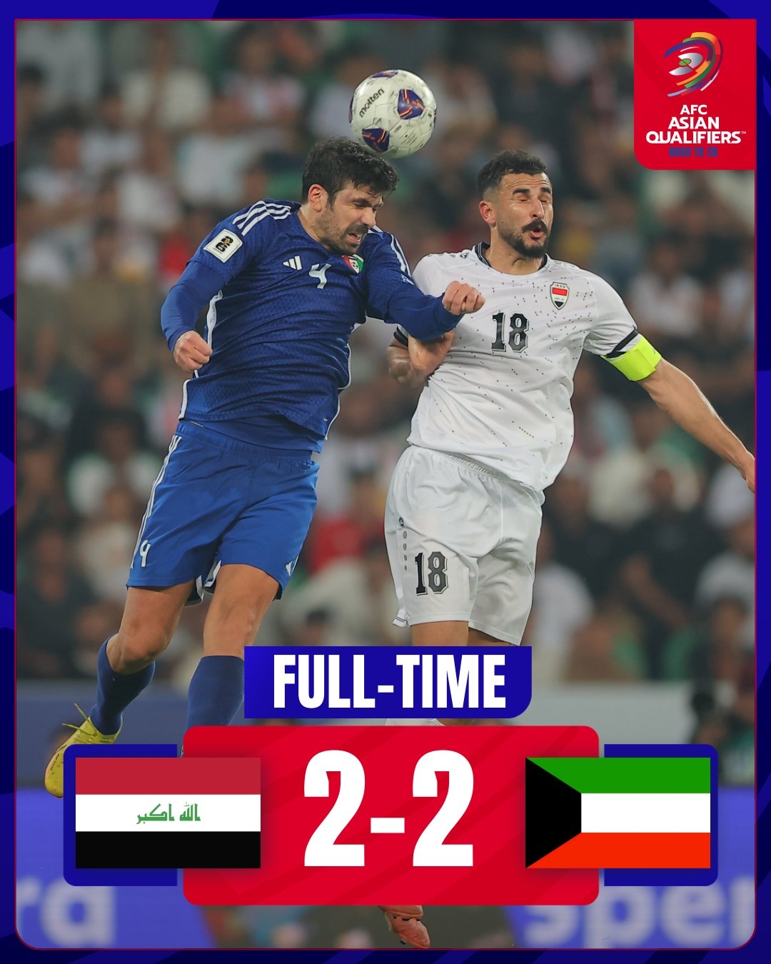 101分鐘絕平!世預(yù)賽伊拉克補(bǔ)時(shí)階段連進(jìn)兩球,2-2戰(zhàn)平科威特