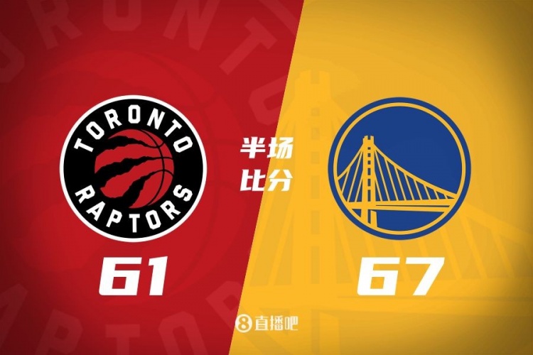 追夢賊準(zhǔn)砍18+4 庫里僅3次出手 巴恩斯17+4 勇士半場領(lǐng)先猛龍6分