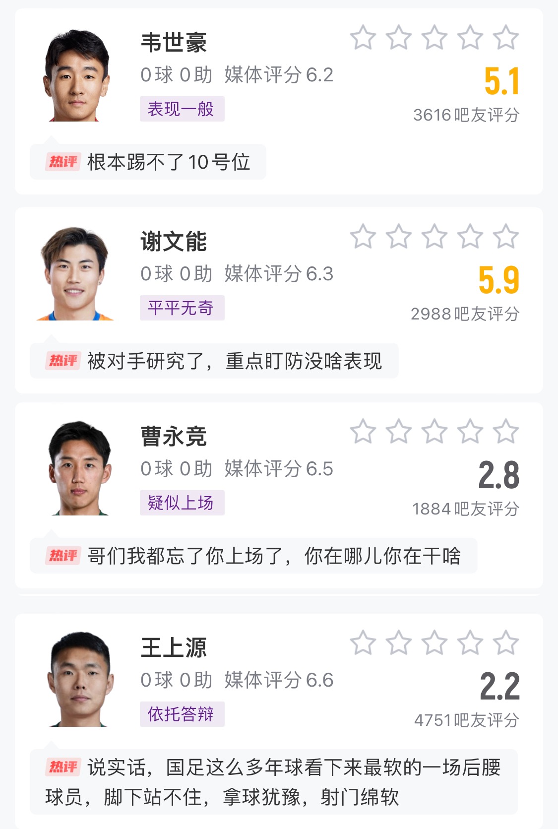 中場(chǎng)成短板！國(guó)足菱形中場(chǎng)評(píng)分普遍低迷，吧友：韋世豪踢不了10號(hào)