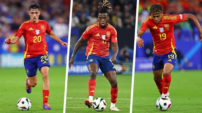 十年無憂?亞馬爾1.8億&佩德里1.2億,西班牙10小將身價破5000萬