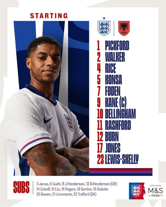 重振生涯?拉師傅上次為英格蘭出場是一年前,租借維拉后立即首發