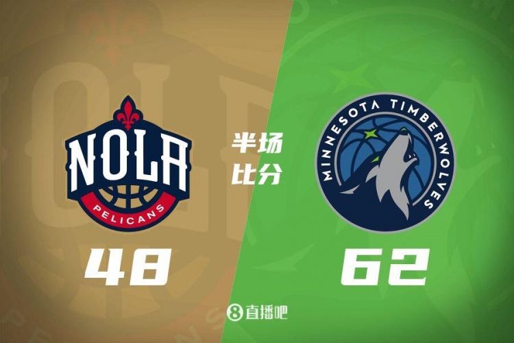 半場戰報:森林狼62-48領先鵜鶘 蘭德爾14分/戈貝爾10分/CJ13分