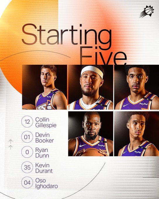 太陽VS騎士首發：KD布克和米切爾加蘭分別領銜 比爾缺陣