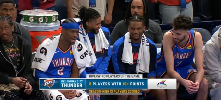 恐怖的深度！雷霆13人有得分入賬創(chuàng)賽季新高 其中8人得分上雙！