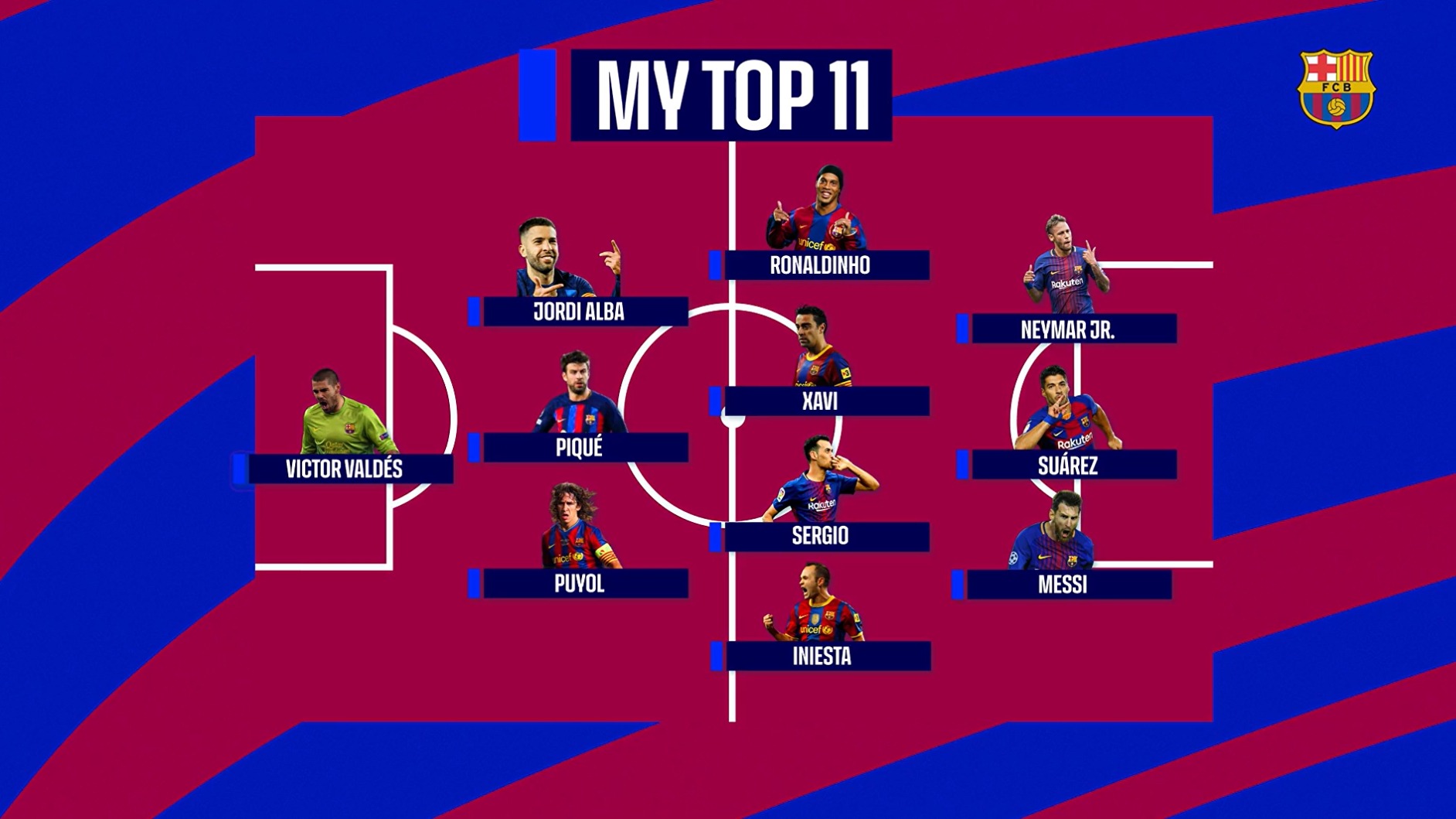 杰拉德-馬丁選巴薩隊史最佳11人:鋒線MSN,中場哈白布小羅