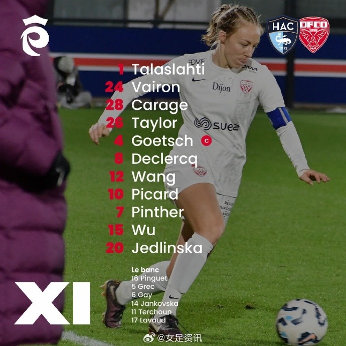 本周女足留洋表現：吳澄舒法國女超破門，楊莉娜女足意甲替補出場