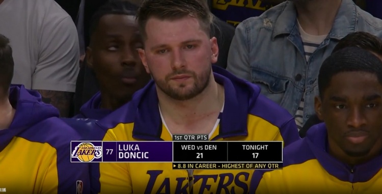 開局大火!東契奇近2場首節共砍38分 生涯首節8.8分為單節最高