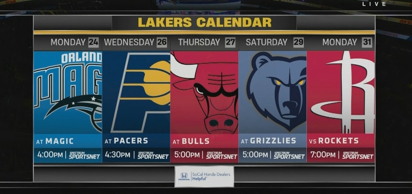 準備開啟東征！湖人未來5場對手：魔術/步行者/公牛/灰熊/火箭