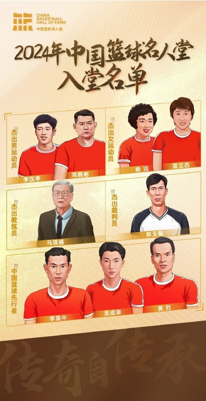 周琦:名人堂的每一個名字都是中國籃球的年輪見證 共同加油!